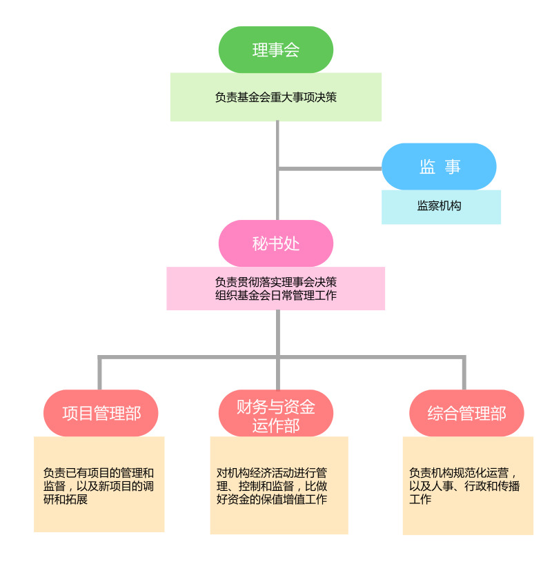 秘书处-50.jpg